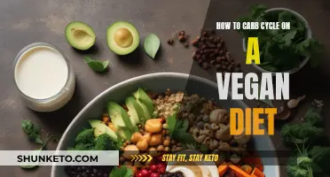 Carb Cycling for Vegans: A Guide to Fueling Your Body