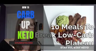 Carb-Loading Strategies for Athletes on the Keto Diet