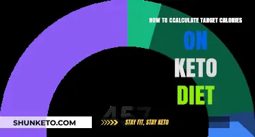 Mastering Keto: Calculate Your Target Calories for Optimal Results