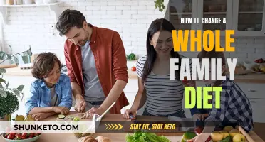 Changing Family Diets: A Guide to Healthy Eating