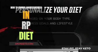 Adjusting Aggressiveness in RP Diets: A Guide to Success