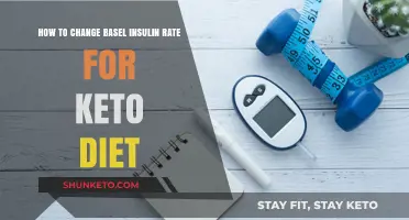 Adjusting Basal Insulin Rates for Keto Diet Success: A Guide