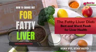 Changing Diet to Reverse Fatty Liver: A Guide