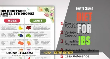 IBS Diet Makeover: Strategies for a Happier Gut