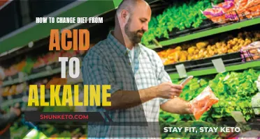 Alkaline Diet: Changing Your Body's pH for the Better