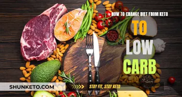 Transitioning from Keto to Low Carb: A Guide