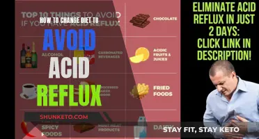 Avoiding Acid Reflux: Changing Your Diet, Changing Your Life