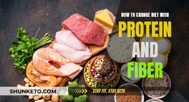 Switching to a Protein-Fiber Diet: A Guide to Success