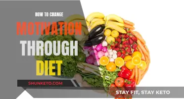 Fuel Your Drive: Dieting for Motivation