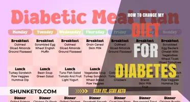Managing Diabetes: Adjusting Your Diet, Transforming Your Health