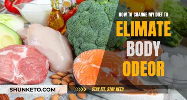 Eliminating Body Odor: Diet Adjustments for Odor-Free Living
