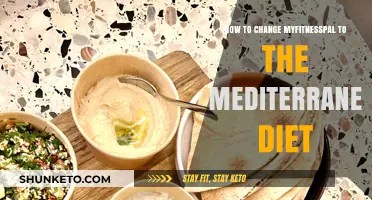 Customizing MyFitnessPal for the Mediterranean Diet