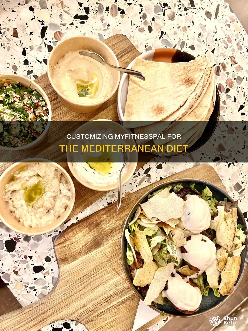 how to change myfitnesspal to the mediterranean diet