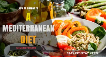 Adopting a Mediterranean Diet: A Guide to Getting Started