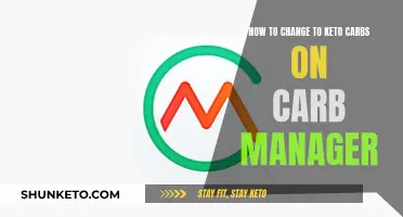 Customizing Keto Carbs: Carb Manager Strategies for Success