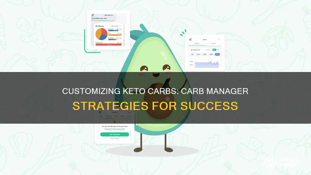 how to change to keto carbs on carb manager