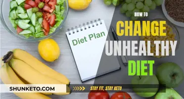 Breaking Bad Diet Habits: A Guide to Healthy Eating