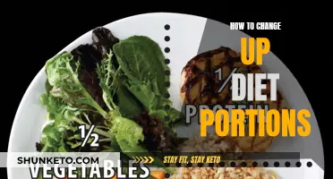 Adjusting Diet Portions: Strategies for a Balanced Eating Routine