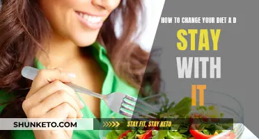 Commit to Diet Change: Strategies for Lasting Success