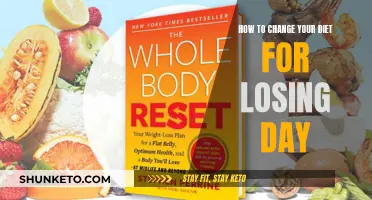 Adopting a Weight Loss Diet: Tips for Success