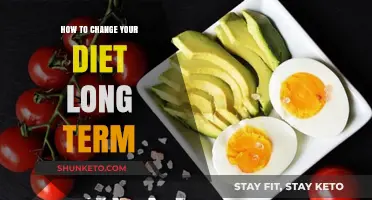 Making Lasting Diet Changes: Tips for Success