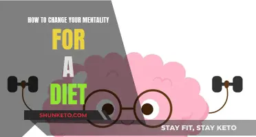 Transform Your Mindset for Diet Success