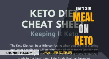 Cheating on Keto: Smart Strategies for Indulgent Meals