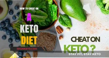 Sneaky Keto Hacks: How to Cheat Without Breaking Ketosis