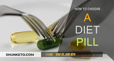 Smart Guide to Choosing Diet Pills