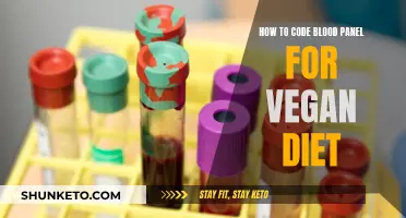 Vegan Diet Blood Panel: Coding for Nutritional Health