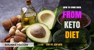 Transitioning Off Keto: Healthy Strategies for a Sustainable Post-Keto Diet
