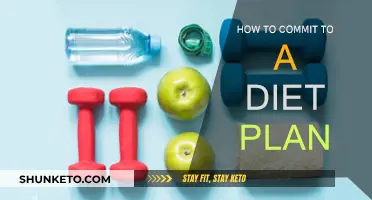 Sticking to a Diet Plan: Strategies for Success