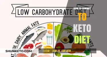 Mastering Keto Commitment: Practical Tips for Long-Term Diet Success