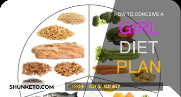 Diet Plans to Conceive a Girl: What to Eat