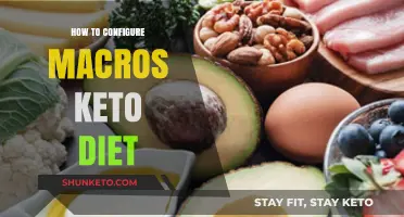 Mastering Macros: A Step-by-Step Guide to Configure Your Keto Diet