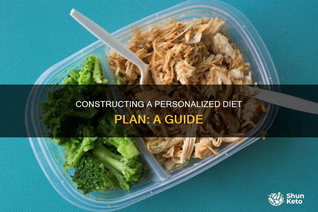 how to construct a diet plan