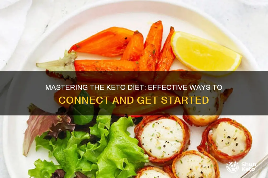 how to contact keto diet