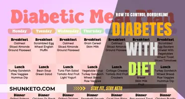 Managing Borderline Diabetes: Dietary Strategies