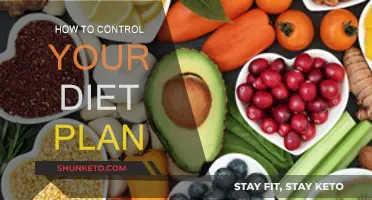 Mastering Diet Plans: Control Your Eating Habits