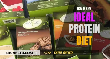 Ideal Protein Diet: A Comprehensive Guide to Copying It