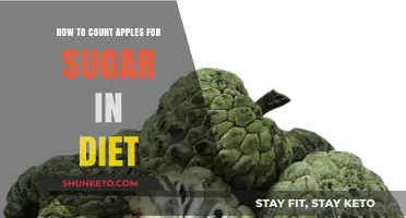 Counting Apples: Managing Sugar Intake