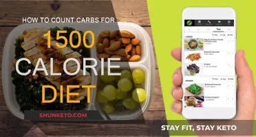 Carb Counting: Mastering a 1500-Calorie Diet