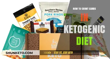 Carb Counting: Ketogenic Diet Simplified