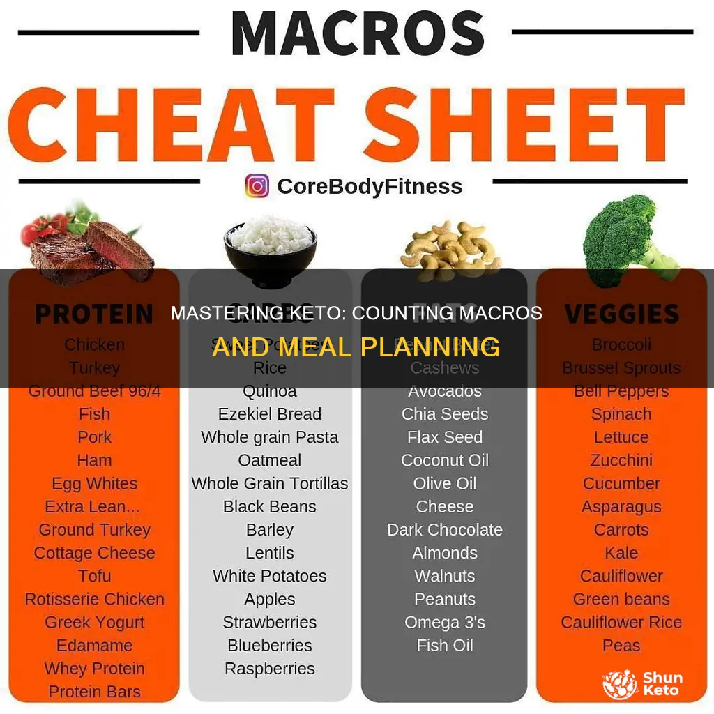 how to count macros and meal plan on keto