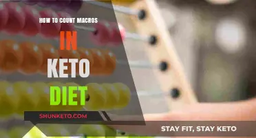 Mastering Macro Counting: A Keto Diet Guide for Beginners
