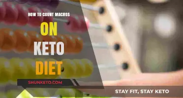 Mastering Macro Counting: A Keto Diet Guide for Optimal Results