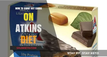 Carb Counting: Mastering the Atkins Diet