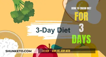 Crash Dieting: 3-Day Extreme Weight Loss Plan