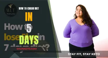 Crash Dieting: 5-Day Weight Loss Strategy