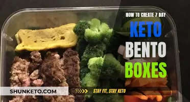 Keto Bento Boxes: Packing a Week of Healthy Lunches